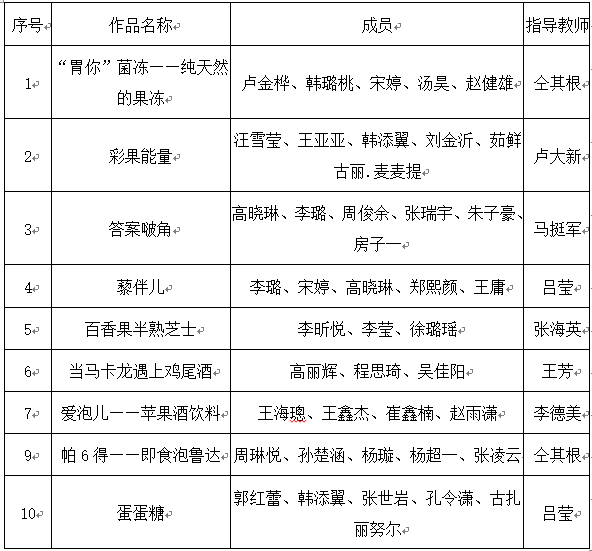 香港六合彩开奖结果现场直播