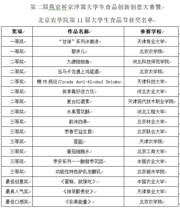 香港六合彩开奖结果现场直播
